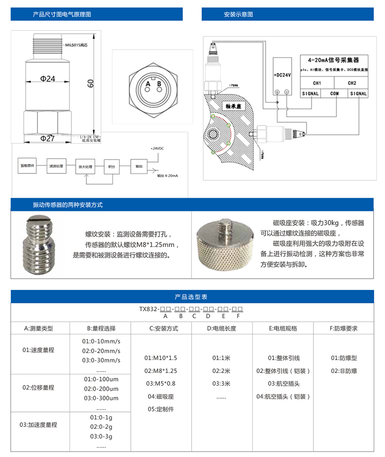 TX832-2.jpg