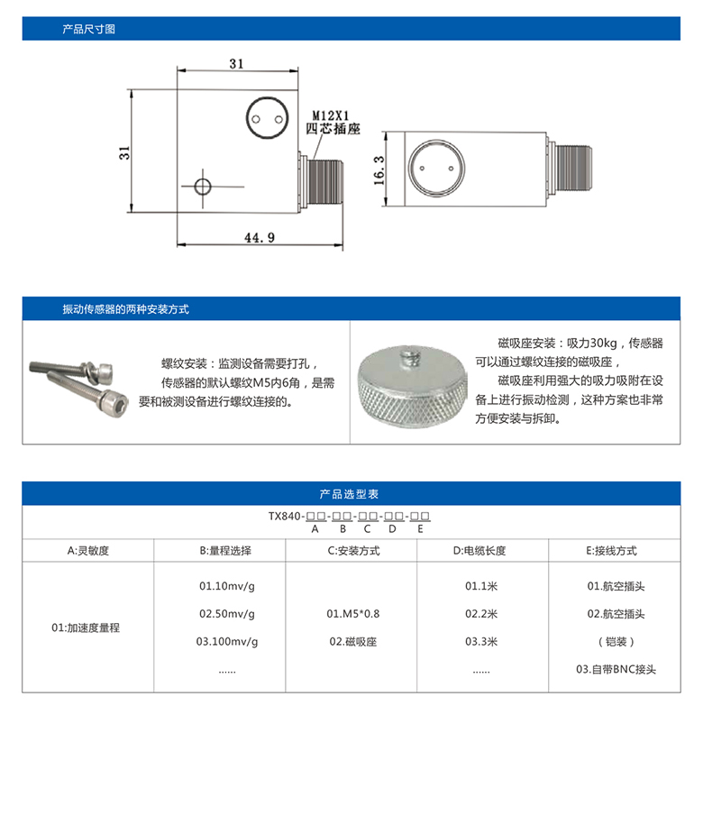 TX840-2.jpg